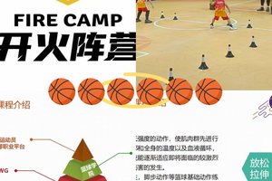  为什么篮球后卫需要进行心理素质训练：提升竞技水平的关键